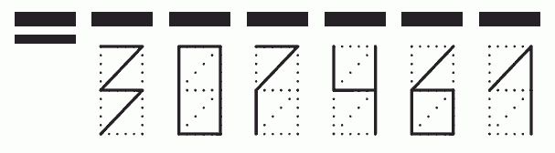 Пример заполнения индекса 307461