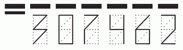 Пример заполнения индекса 307462