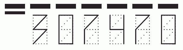 Пример заполнения индекса 307470