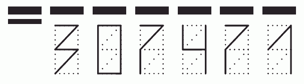 Пример заполнения индекса 307471