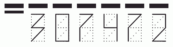 Пример заполнения индекса 307472