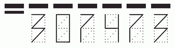 Пример заполнения индекса 307473