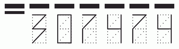 Пример заполнения индекса 307474