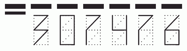 Пример заполнения индекса 307476