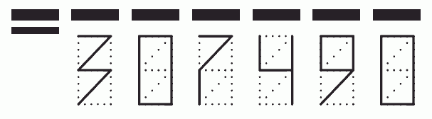 Пример заполнения индекса 307490