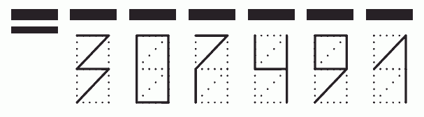 Пример заполнения индекса 307491