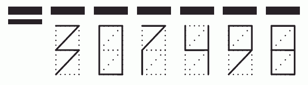 Пример заполнения индекса 307498