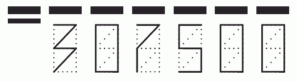 Пример заполнения индекса 307500