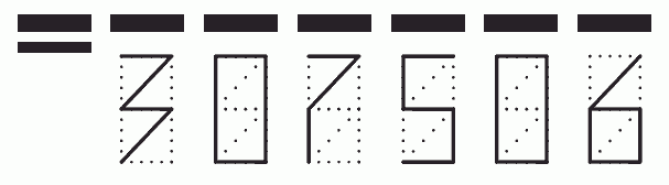 Пример заполнения индекса 307506