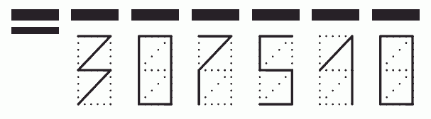 Пример заполнения индекса 307510