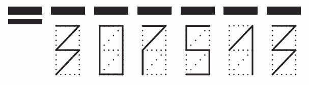 Пример заполнения индекса 307513