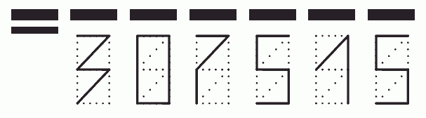 Пример заполнения индекса 307515