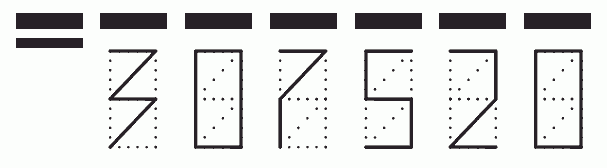 Пример заполнения индекса 307520