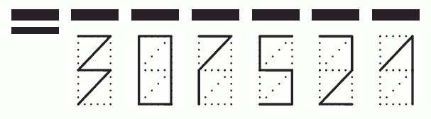 Пример заполнения индекса 307521