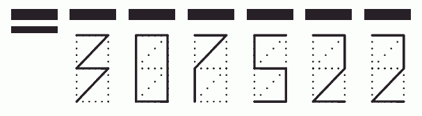 Пример заполнения индекса 307522