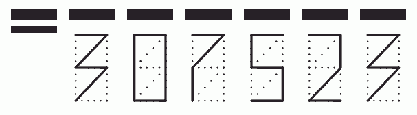 Пример заполнения индекса 307523