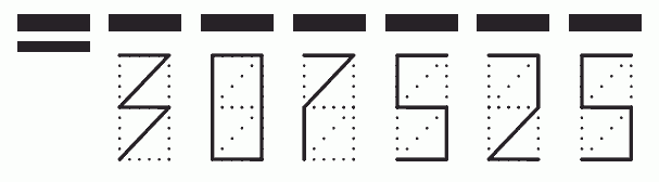 Пример заполнения индекса 307525