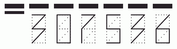 Пример заполнения индекса 307536