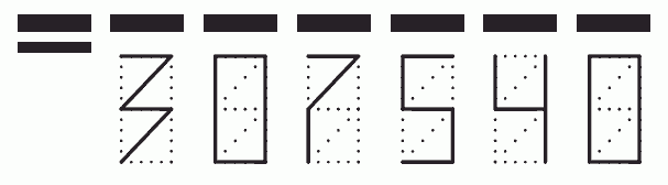 Пример заполнения индекса 307540