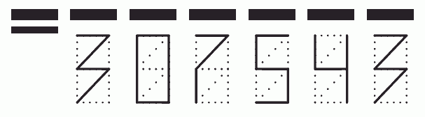 Пример заполнения индекса 307543