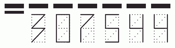 Пример заполнения индекса 307544