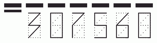 Пример заполнения индекса 307560