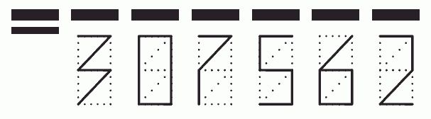 Пример заполнения индекса 307562