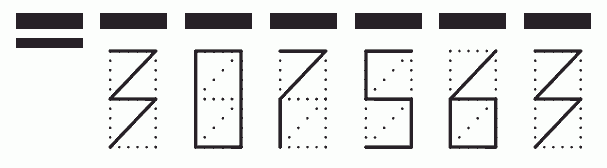 Пример заполнения индекса 307563