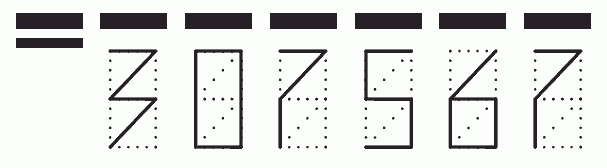 Пример заполнения индекса 307567