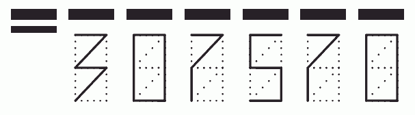 Пример заполнения индекса 307570