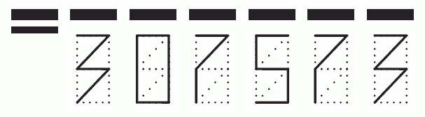 Пример заполнения индекса 307573