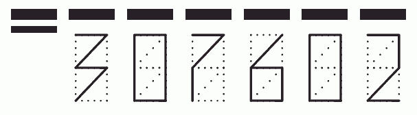 Пример заполнения индекса 307602