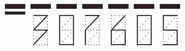 Пример заполнения индекса 307605