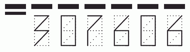 Пример заполнения индекса 307606