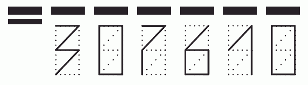 Пример заполнения индекса 307610