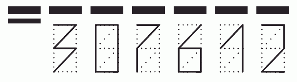 Пример заполнения индекса 307612