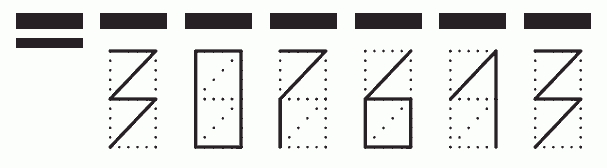 Пример заполнения индекса 307613