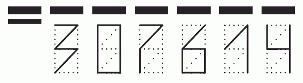 Пример заполнения индекса 307614