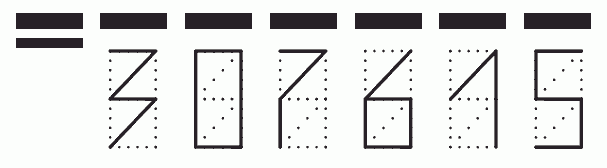 Пример заполнения индекса 307615