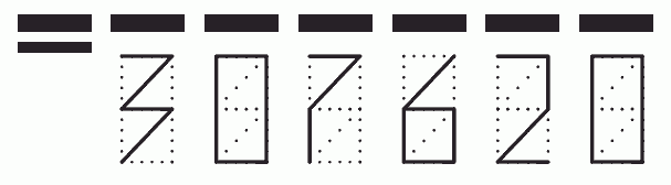 Пример заполнения индекса 307620