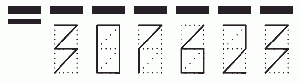 Пример заполнения индекса 307623