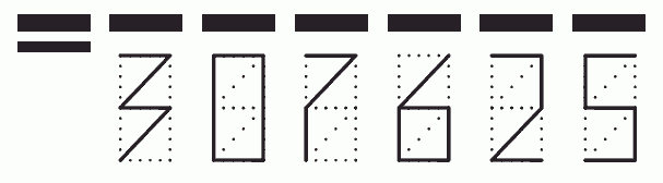 Пример заполнения индекса 307625