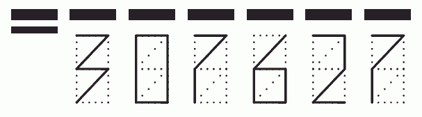 Пример заполнения индекса 307627