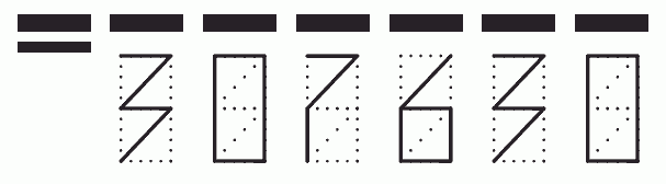 Пример заполнения индекса 307630