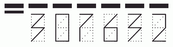 Пример заполнения индекса 307632