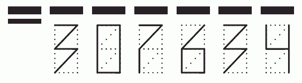 Пример заполнения индекса 307634