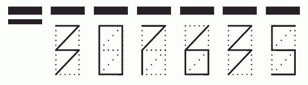 Пример заполнения индекса 307635