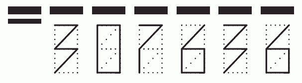 Пример заполнения индекса 307636