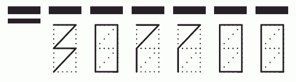 Пример заполнения индекса 307700