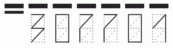 Пример заполнения индекса 307701